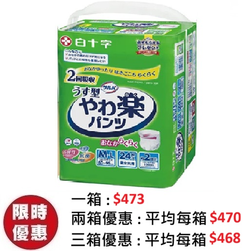 日本喜舒樂成人紙尿褲薄裝(M-L) 中碼 (24片x4包)/箱|超薄隱形防尿疹推薦