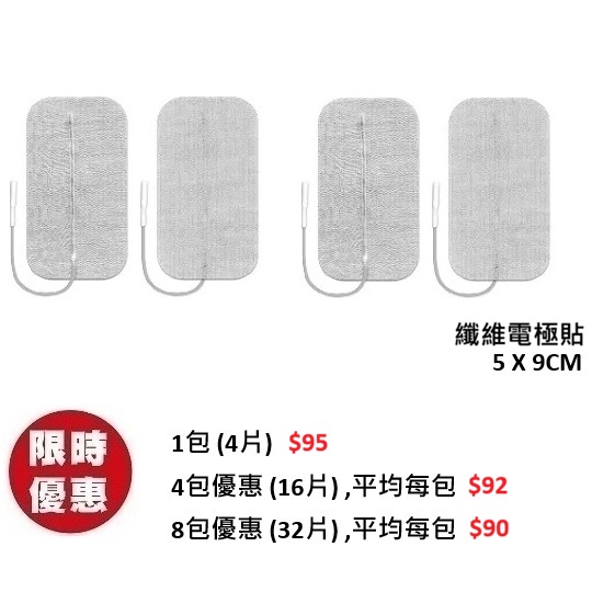 Axelgaard - 白色纖維電極貼 (5X9CM) 長方形 (1包4片)|Veinoplus VI, Back, Sport, ecstim Delta, MTR 通用